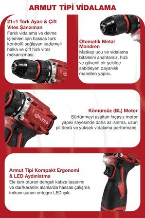 BORDO ARMUT TİPİ VİDALAMA NBT-CD-16.8A-BL