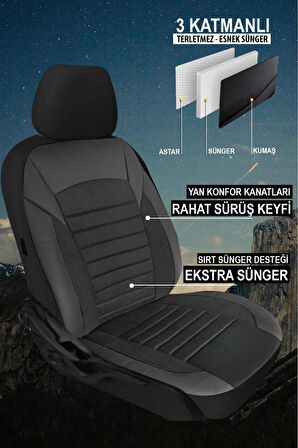 HYUNDAI ELANTRA 2021-Uyumlu Oto Koltuk Kılıfı Edition Serisi 
