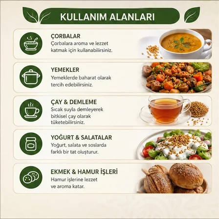 Çemen Otu Tohumu Doğal 250 Gr