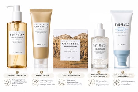 Skin1004 Madagascar Centella 5'li Cilt Bakım Seti Yağlı Karma Hassas Ciltler İçin