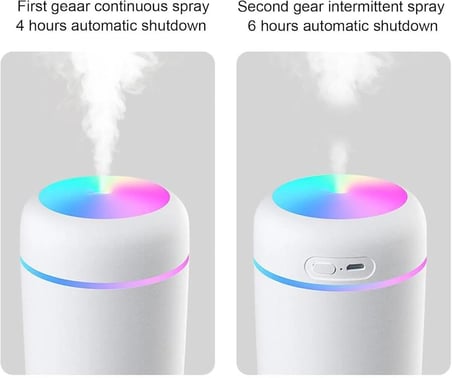 Fiat Albea 2002-2003-2004-2005-2006-2007-2008-2009-2010-2011-2012 Oto Hava Nemlendirici – Değişen Renkli LED Işık, Şarjlı, Taşınabilir, Beyaz, Ev Ofis Araç Kullanımına Uygun