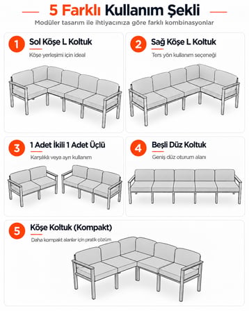 NEOKAS Metal L Köşe Koltuk 5 Kişilik, Balkon ve Bahçe Mobilyası