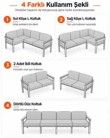 NEOKAS Balkon Köşe Takımı, 4 Kişilik L Koltuk, Bahçe Mobilyası, Behçe Mobilyası