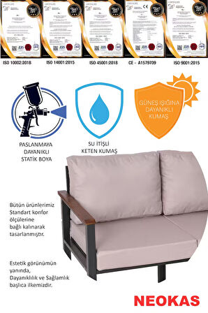 NEOKAS Bahce Mobilyası, Modern Balkon Mobilyası, Kafe Oturma Takımı, Teras Koltugu,Balkon Oturma Grubu 2+3+M