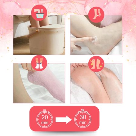 Nevamel® Ayak Nemlendirici Jel SPA Çorabı - Yumuşatıcı Jel Kaplama