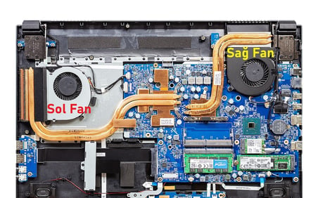 Monster Abra A7 V9.2 Serisi Notebook GPU Fanı (Sol Fan) - 4 Pin / FAN075P4