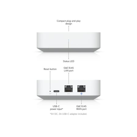 UBIQUITI UXG-LITE ROUTER 1 PORT GIGABIT WAN+1 PORT GIGABIT LAN SD-WAN WIREGUARD ROUTER