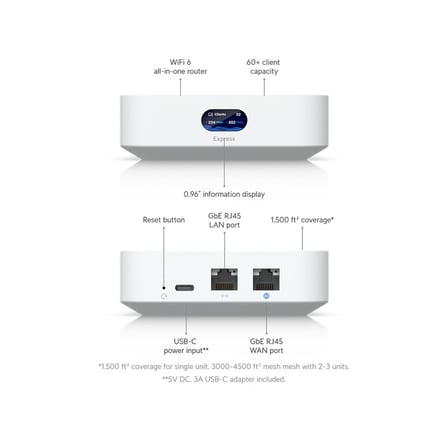 UBIQUITI UX 2 PORT GIGABIT 2.4/5GHZ WIFI6 50 KULLANICI DESTEKLİ ROUTER