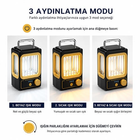 Bezos Nostalji Solar Lamba - USB Şarjlı 1500mAh NHR
