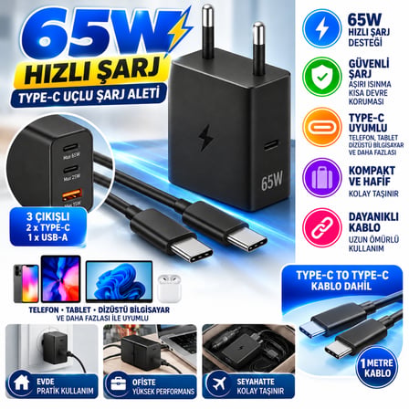 Bezos 65W Hızlı Şarj Edebilen TYPE C uçlu Şarj Aleti NHR