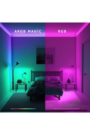 5mt Şerit Neon Led Animasyonlu Kumandalı Ve Telefon Kontrollü Sese Ve Müziğe Duyarlı Magic Led Argb