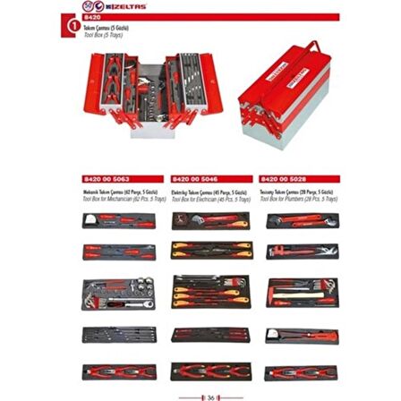 İZELTAŞ 8420005063 5 GÖZLÜ MEKANİK TAKIM ÇANTASI