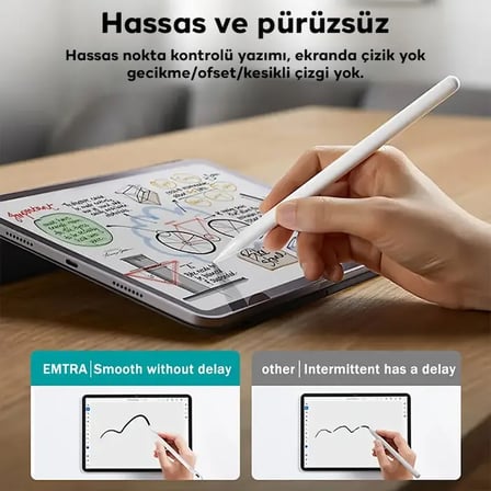 Ally K-2259 Apple iPad 2018 sonrası içinTablet Dokunmatik Kalem-(5775)