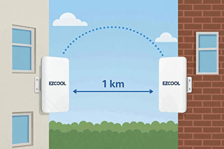 EZCOOL EZ-W240AN DIŞ ORTAM (2.4GHz 300Mbps 1KM) ACCESS POİNT