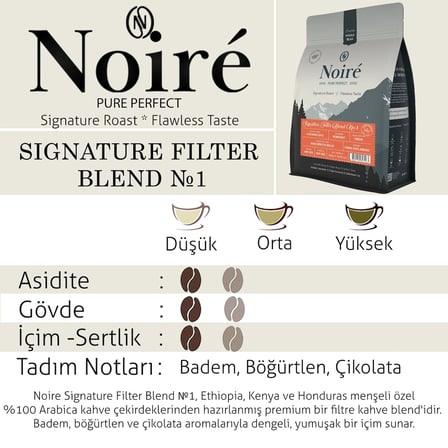 Noire 3'lü Filtre Kahve Tanışma Seti - Premium %100 Arabica (Öğütülmüş ve Çekirdek) Taze Kavrulmuş Yöresel Kahve