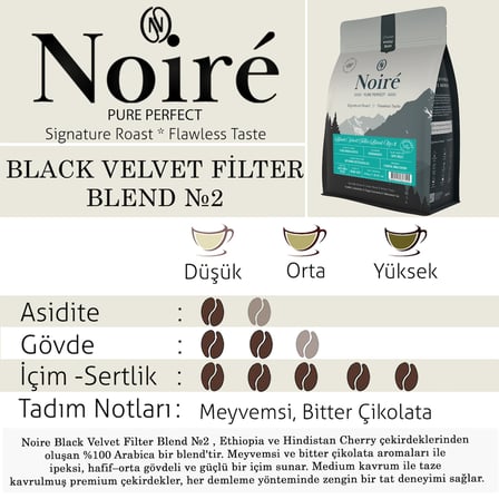 Noire 3'lü Filtre Kahve Tanışma Seti - Premium %100 Arabica (Öğütülmüş ve Çekirdek) Taze Kavrulmuş Yöresel Kahve