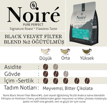 Noire 3'lü Filtre Kahve Tanışma Seti - Premium %100 Arabica (Öğütülmüş ve Çekirdek) Taze Kavrulmuş Yöresel Kahve