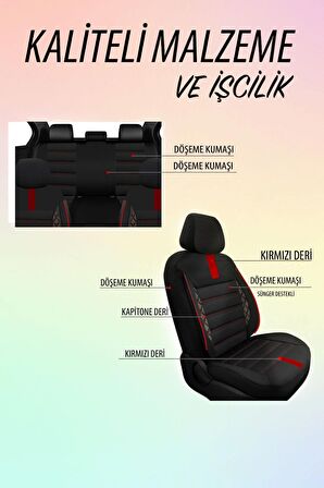 NiCe Shop Seat Cordoba Uyumlu Koltuk Kılıfı Mirage Serisi  - Kırmızı