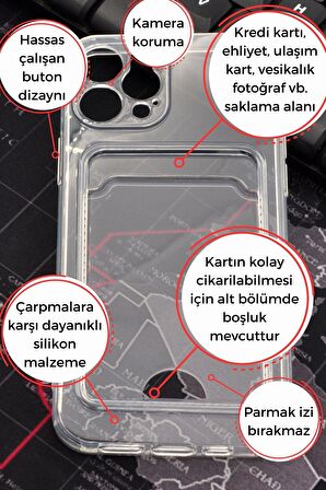 iPhone 12 Pro Uyumlu Kredi Kartlıklı Şeffaf Kılıf Kamera Korumalı