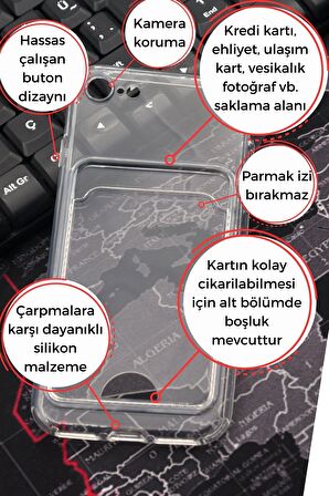 iPhone 7 / 8 Uyumlu Kredi Kartlıklı Şeffaf Kılıf Kamera Korumalı