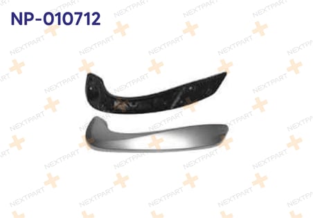 KAPI IC KOLCAGI GRI TAKIM SOL FLUENCE 2009- 809600007R ile Uyumlu
