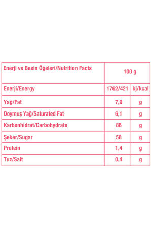 Ibon Tropical Sütlü Meyveli Şeker 1000 Gr. (1 Poşet)