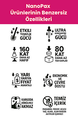 LEKE SÖKÜCÜ SIVI SPREY 100 ML