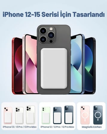 iPhone 12/13/14/15/16 Serisi Uyumlu 10000mAh Magsafe Powerbank