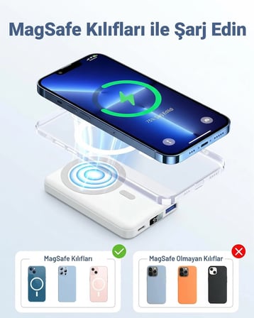 iPhone 12/13/14/15/16 Serisi Uyumlu 10000mAh Magsafe Powerbank