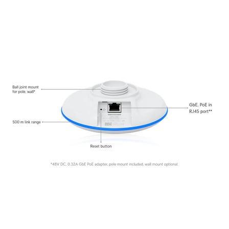 UBIQUITI UBB 2.4/5/60GHZ WIFI5 2X2 MIMO 500 METRE PTP DIŞ ORTAM ACCESS POINT(ADAPTÖRLÜ)