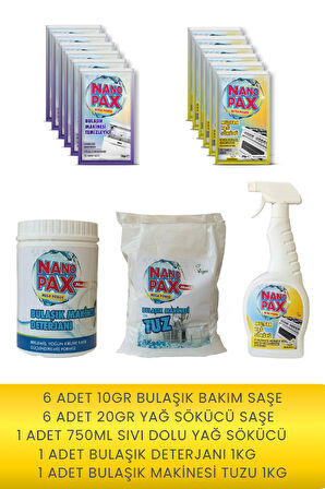 MUTFAK MİDİ SET