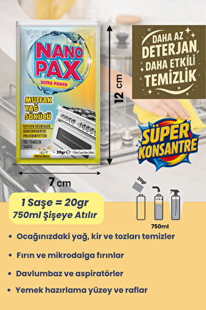 MUTFAK MİDİ SET