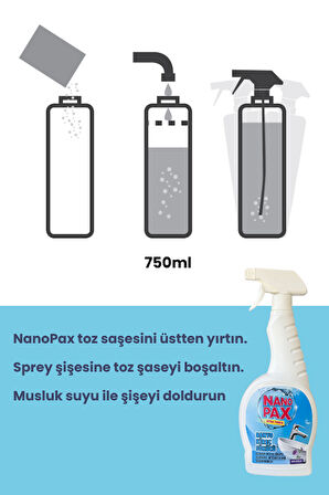 MİDİ BANYO SETİ