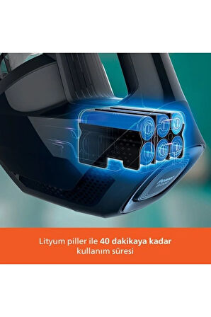 Fc6724/01 Speedpro Max 21.6 V Şarjlı Dikey Süpürge
