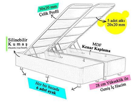 Niron Yatak Violet Tek Kişilik Mor Baza + Başlık 90 x 190 cm