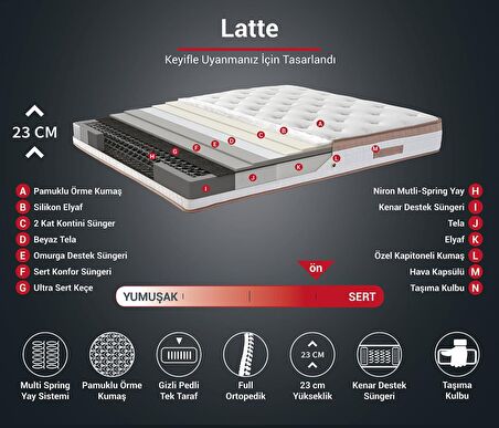 Niron Yatak Latte Ortopedik Çift Kişilik Sünger Yatak 200 x 200 cm