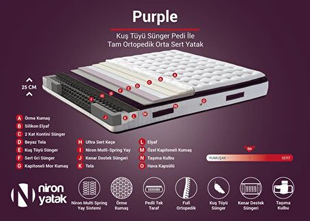 Niron Yatak Purple Ortopedik Pedli Çift Kişilik Yaylı Yatak 150 x 200 cm