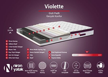 Niron Yatak Violet Ortopedik Pedli Çift Kişilik Yaylı Yatak 120 x 200 cm