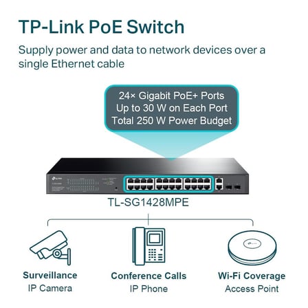 TP-LINK TL-SG1428PE 24 PORT GIGABIT + 2XGIGABIT RJ45/SFP UPLINK YÖNETİLEBİLİR 250W POE RACKMOUNT SWITCH