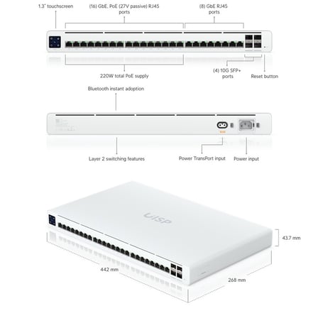 UBIQUITI UISP-S-PRO 16 PORT 27V PASİF POE+8 PORT GB RJ45+4X10GB SFP+ UPLINK 220W POE L2 YÖNETİLEBİLİR SWITCH