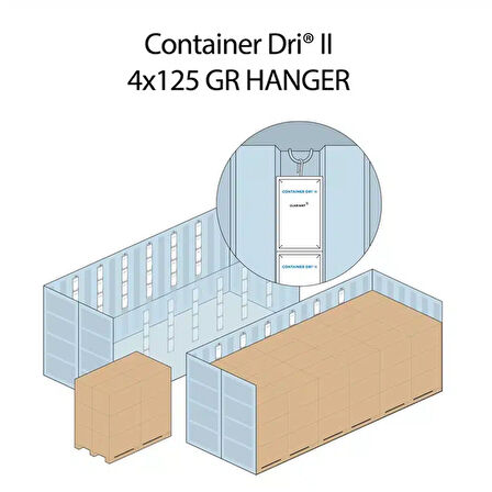 Container Dri II 4x125gr Plastik Askılı Konteyner Kurutucu Nem Alıcı 24 Adet