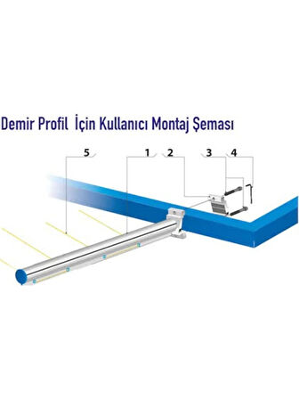 Koral Alüminyum Kare Sistem 80×30 Cm Bronz Çamaşırlık