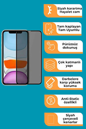 iPhone X Uyumlu Tam Kaplayan Hayalet Cam Siyah Karartma Ekran Koruyucu Cam Anti-Static Özellikli Siyah Çerçeveli