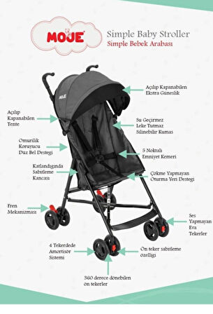 Moje Simple Pratik Baston Bebek Arabası Gri