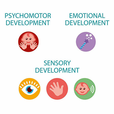 NessiWorld Mama Sandalyesi Oyuncağı 17915