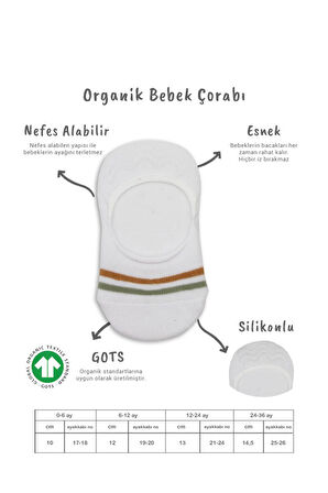 Bistyle 2'Li Penye Babet Silikon Çemberli Çorap 30102 Hardal Beyaz