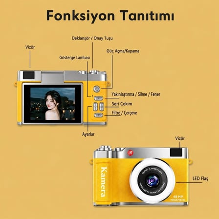 MEPA Najmaddin 4k Çantalı Dijital Retro Video Kamera 48mp 16x Zoom Işıklı (32gb) Kart Dijital Fotoğraf Makinesi Sarı Najmaddin