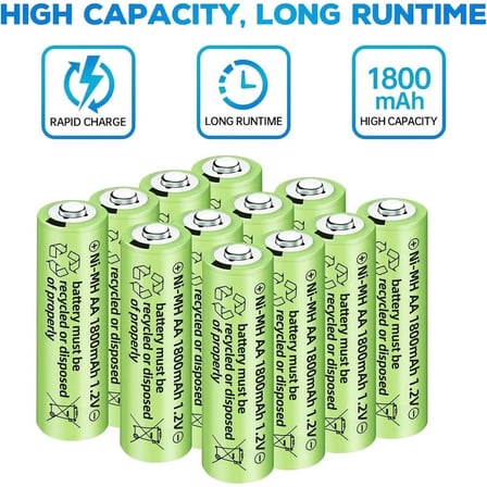 MEPA Najmaddin 1800 Mah 1.2v Aa Ni-mh Şarj Edilebilir Pil 12 Adet Najmaddin