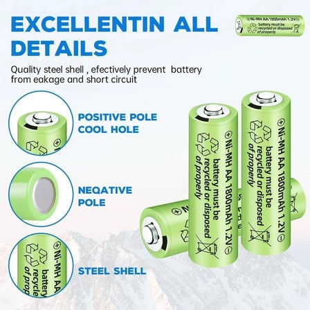 MEPA Najmaddin 1800 Mah 1.2v Aa Ni-mh Şarj Edilebilir Pil 12 Adet Najmaddin