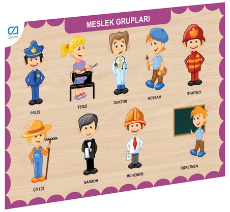 Ticaret CAAHS-3203 AHŞAP MESLEK GRUPLARI BUL-TAK Najmaddin